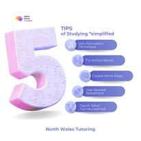 Online tutors in West Cumbria